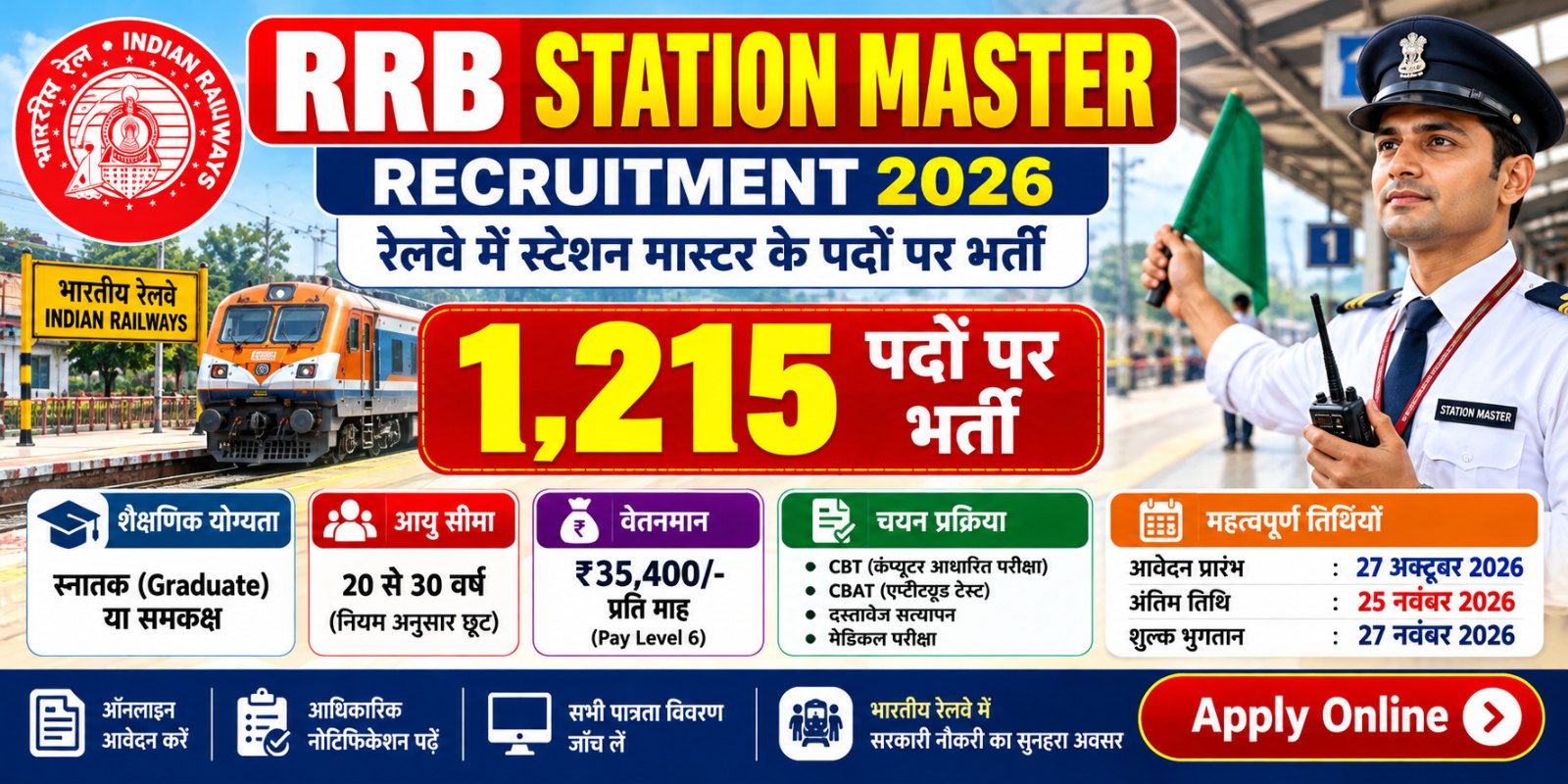 RRB Station Master Recruitment 2026: रेलवे में स्टेशन मास्टर के 1,215 पदों पर भर्ती  FreeJankari.com | Railway Government Jobs 2026  भारतीय रेलवे में सरकारी नौकरी पाने की तैया